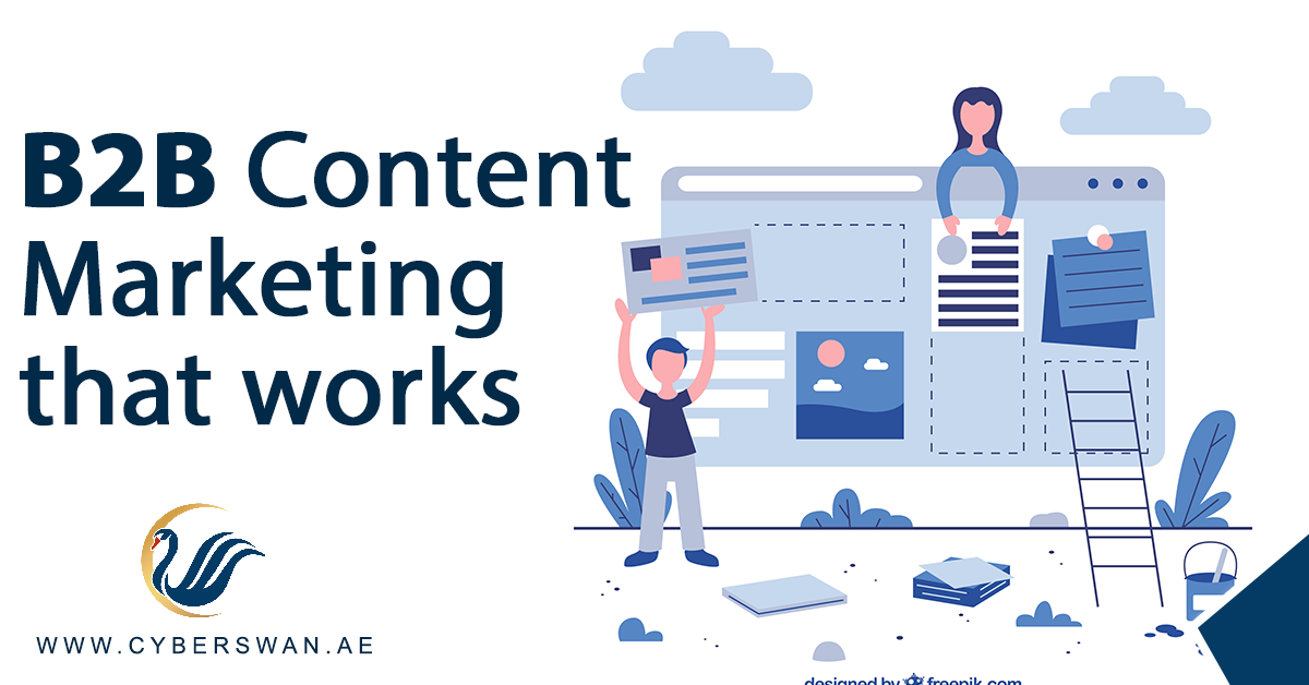 B2B Content Marketing that Works